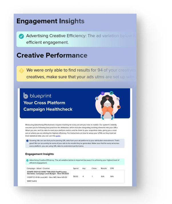 FREE ADVERTISING ASSESSMENT REPORT