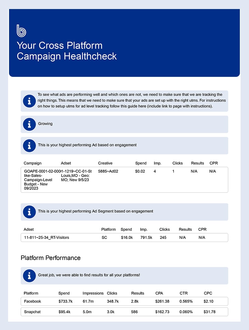 free_ad_health_check_sample_report